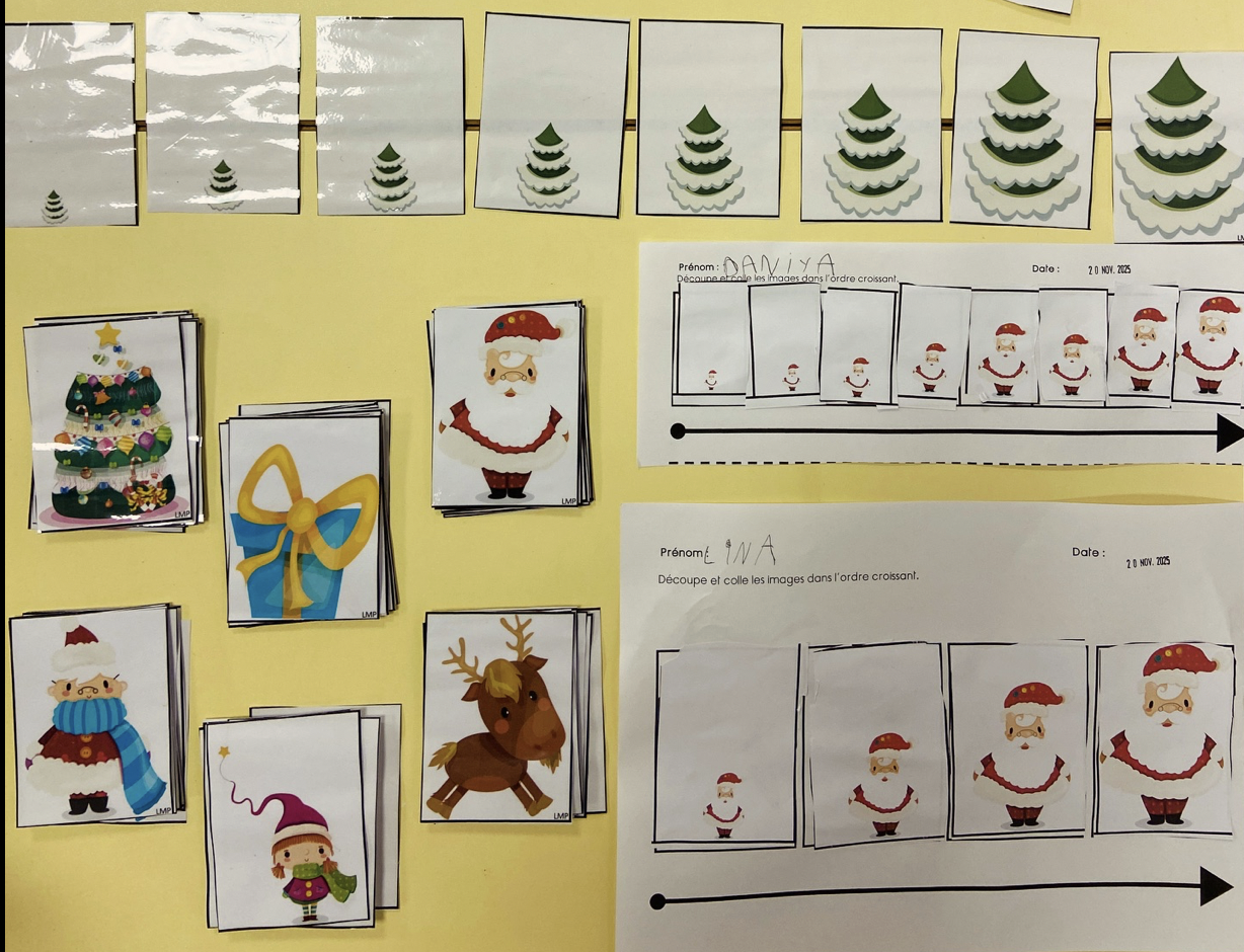 ordre croissant / décroissant