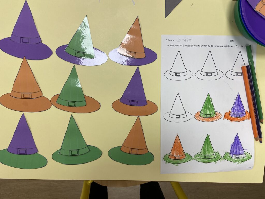 Chapeaux de sorcière : Résolution de Problème MS – GS – CP