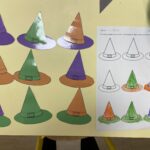 Chapeaux de sorcière : Résolution de Problème MS – GS – CP