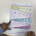 Graphisme ronds concentriques