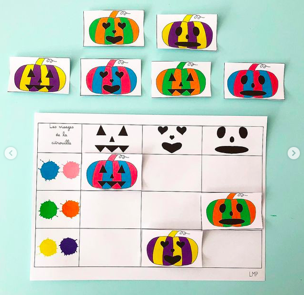 Tableaux à double entrée citrouille