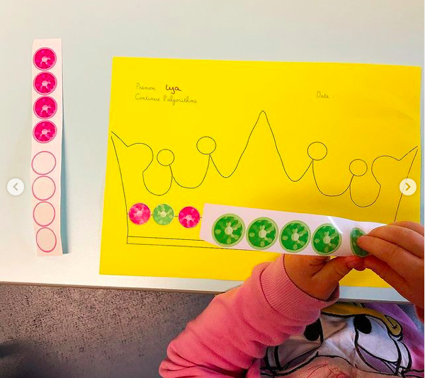 Couronne et algorithme PS MS GS