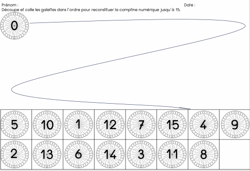 Galettes ordre numérique