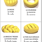 Pâte à modeler : les pains