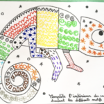 Caméléon motifs graphiques