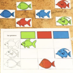 Tableaux à double entrée Poissons