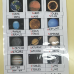 Vocabulaire sur l&rsquo;espace
