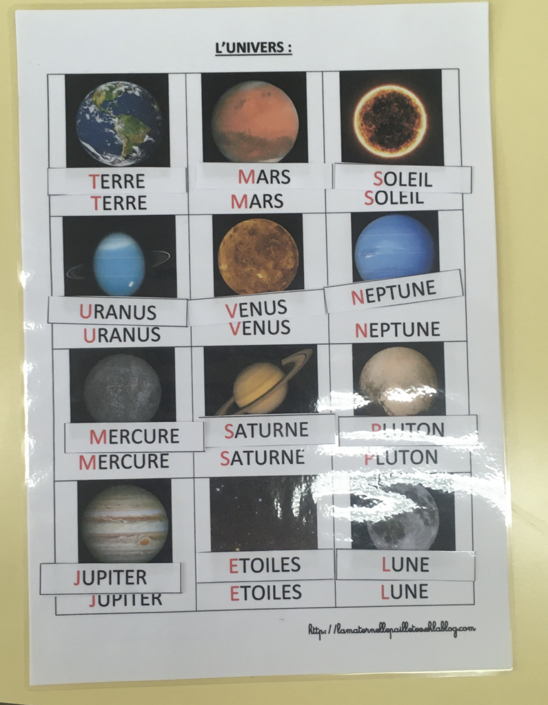 Vocabulaire sur l’espace