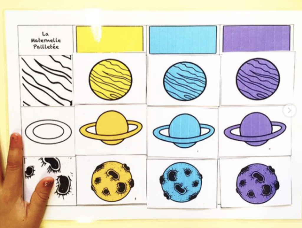 Tableaux à double entrée : les planètes