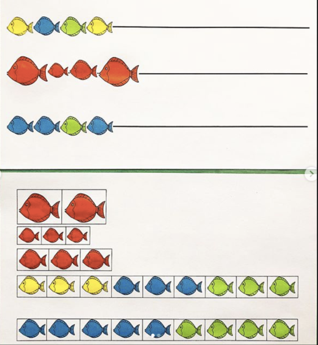 Algorithme poisson