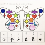Symétrie et papillon