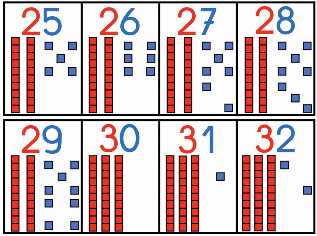 Bande numérique